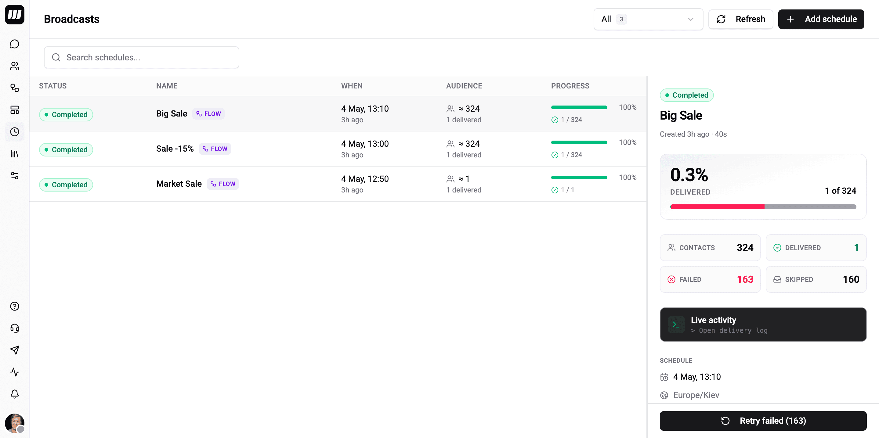 Broadcasts Overview