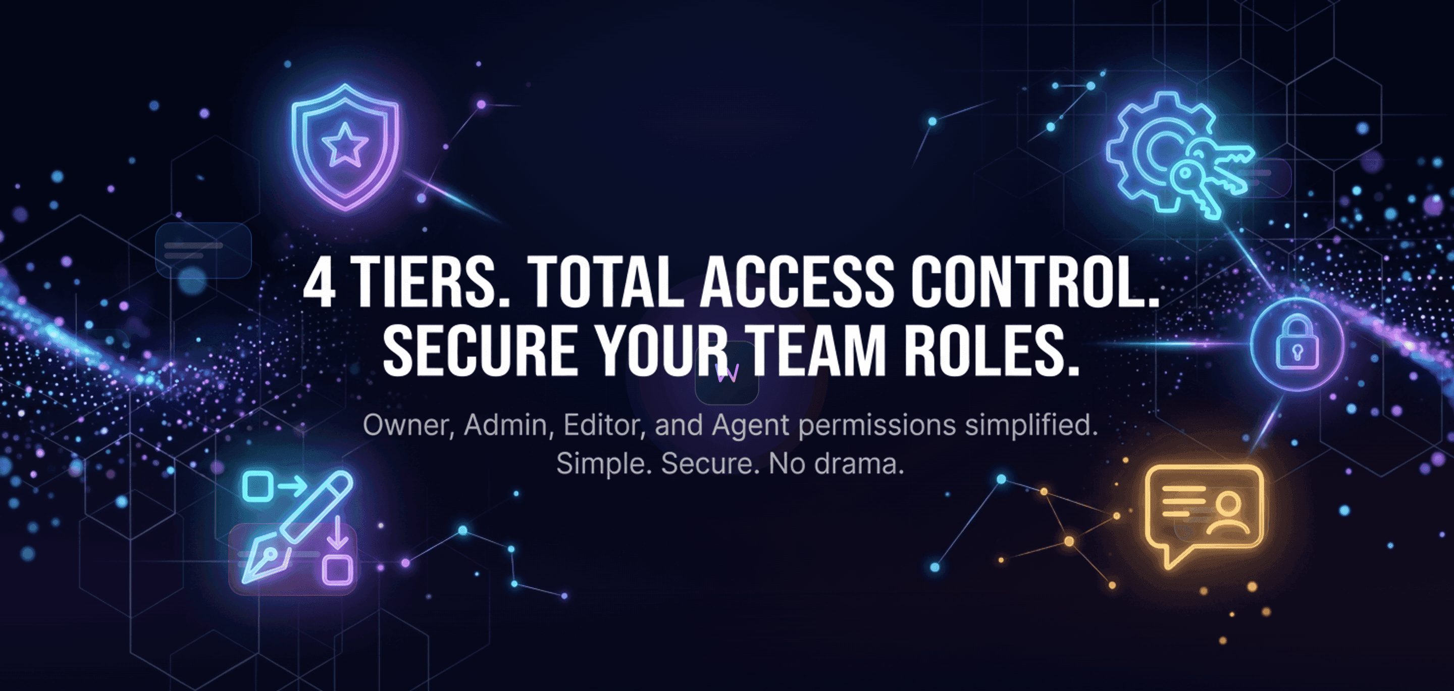 Role-Based Access Control - Four-Tier Team Permissions