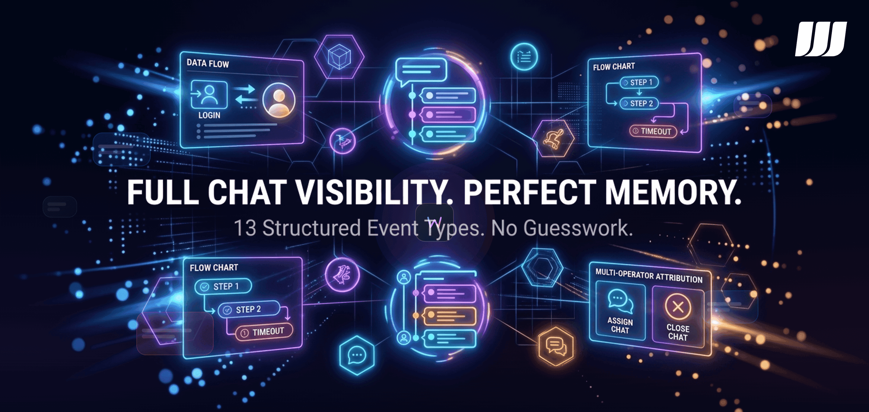 System Messages - 13 Structured Event Types for Chat Visibility