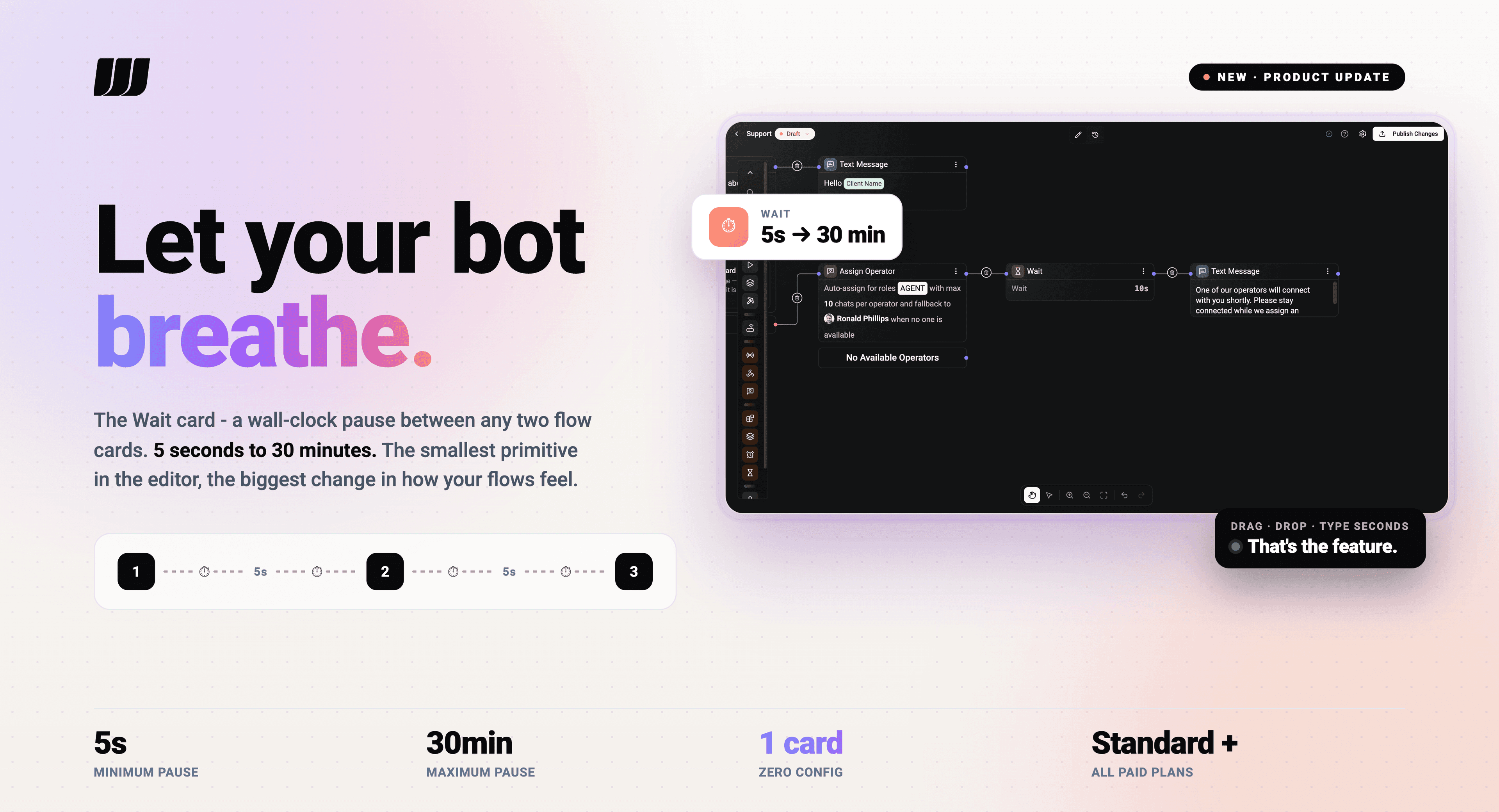 Wait flow card